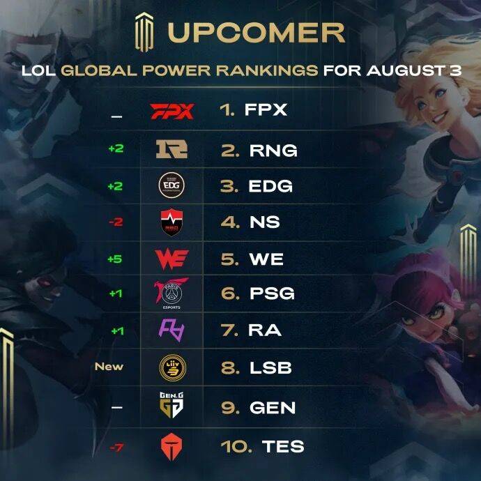 组合便是 组合便是