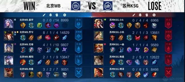 一篇文章的 一篇文章的