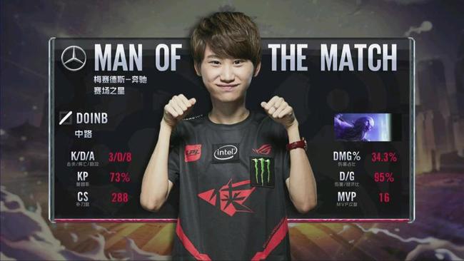 困境与未来 困境与未来