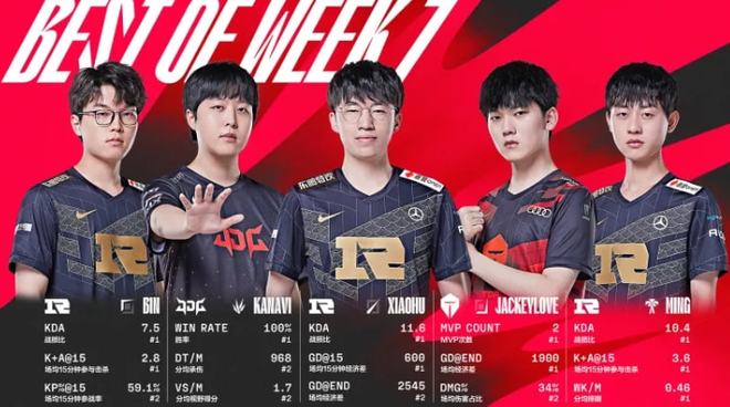 甲赛场上的 甲赛场上的