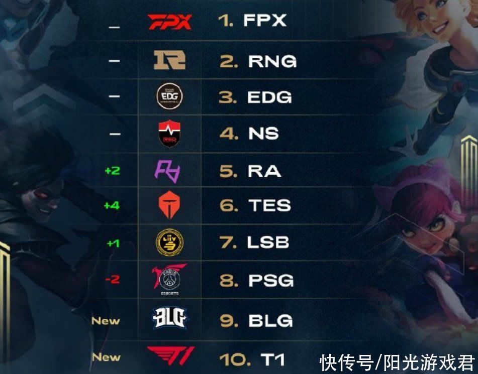 止血的卡雅